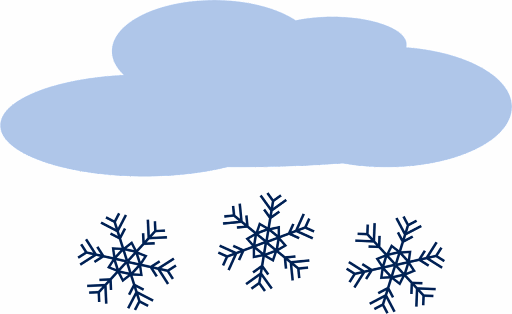 prévisions météo précises et à jour pour planifier votre journée en toute sérénité.